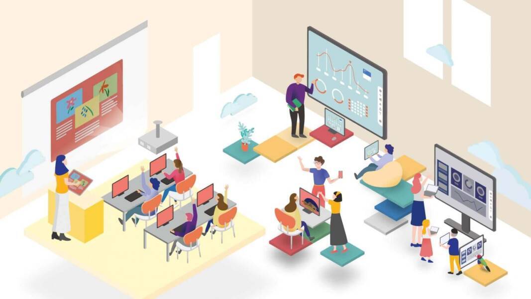The Present and Future of Classroom Technology